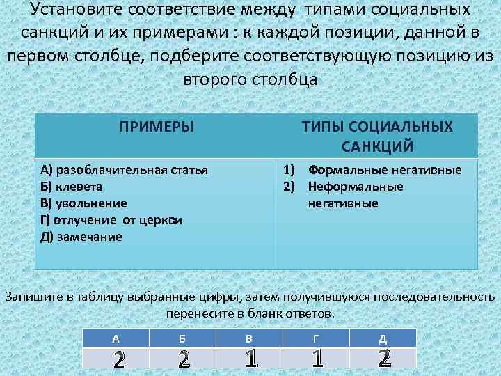 Установите соответствие между элементами культуры и ее видами к каждому элементу карета телефон