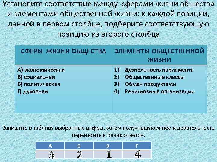 Установите соответствие между фактами и сферами жизни