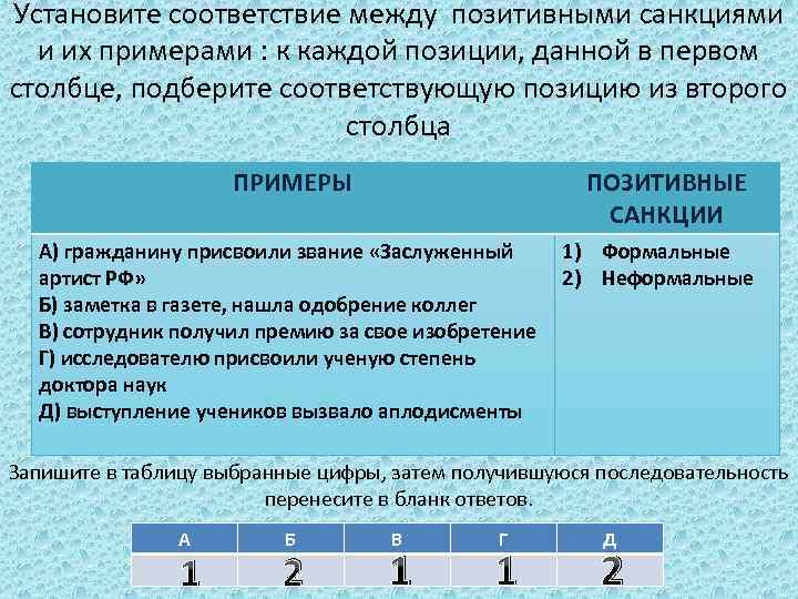 Установите соответствие между позитивными санкциями и их примерами : к каждой позиции, данной в
