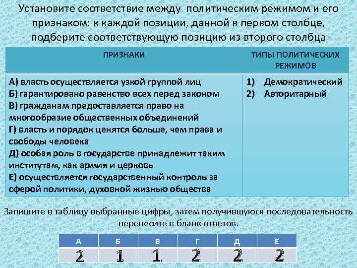 Установите соответствие между рисунком и описанием действий игрока или команды