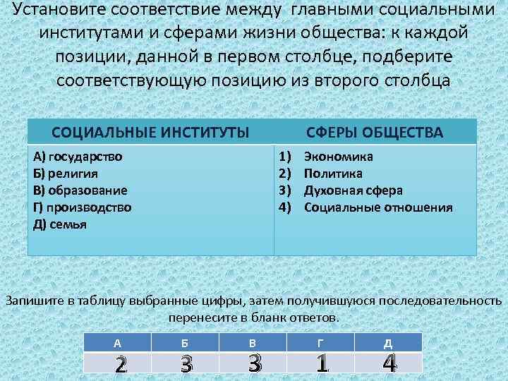 Установите соответствие между элементами культуры и ее видами к каждому элементу карета телефон