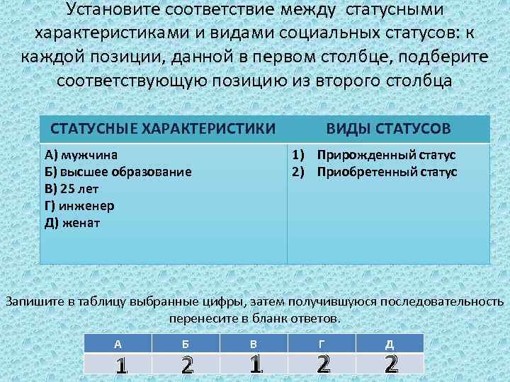 Установите соответствие между статусными характеристиками и видами социальных статусов: к каждой позиции, данной в