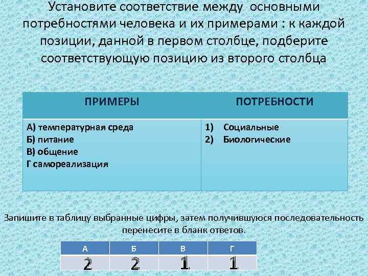 Установите соответствие между основными потребностями человека и их примерами : к каждой позиции, данной