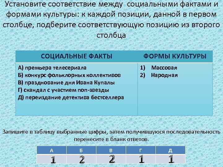 Установите соответствие между характерными