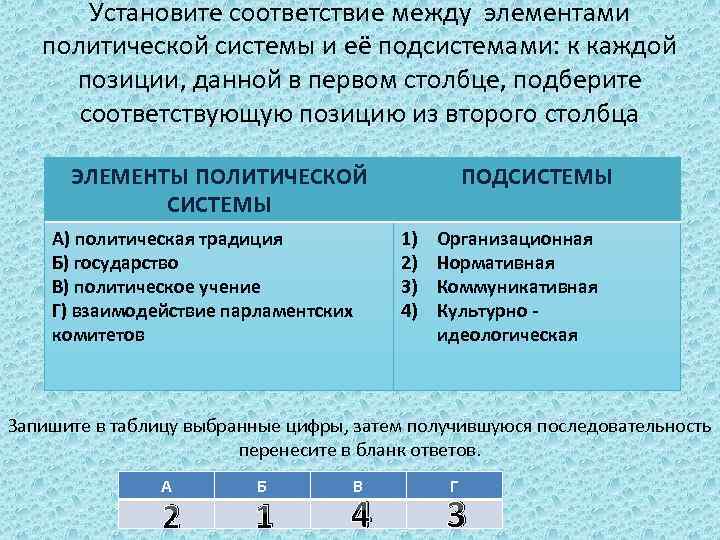 Установите соответствие между элементами политической системы и её подсистемами: к каждой позиции, данной в