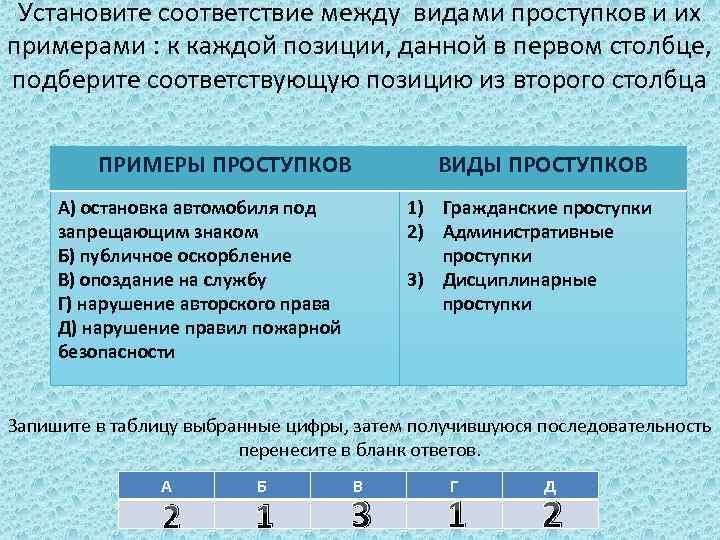 Установите соответствие между категориями людей использующих компьютеры и типами программного