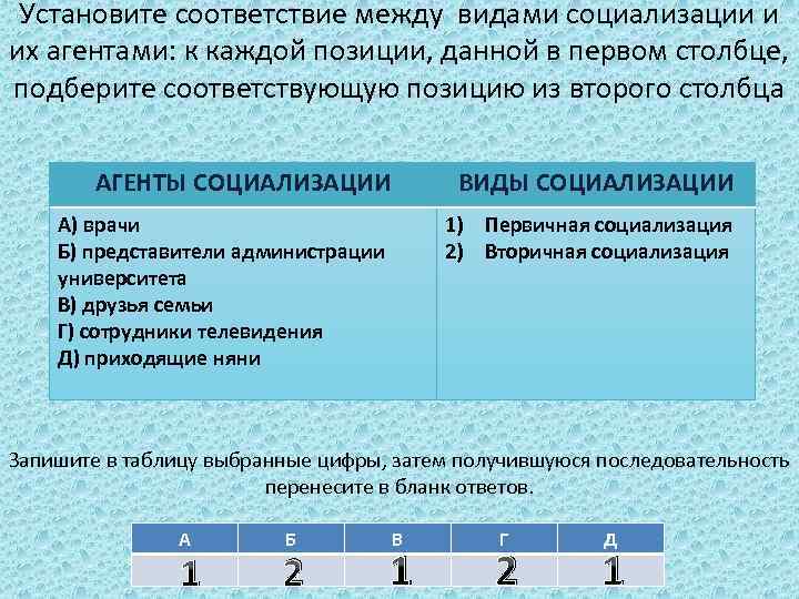 Установите соответствие между типами расширений