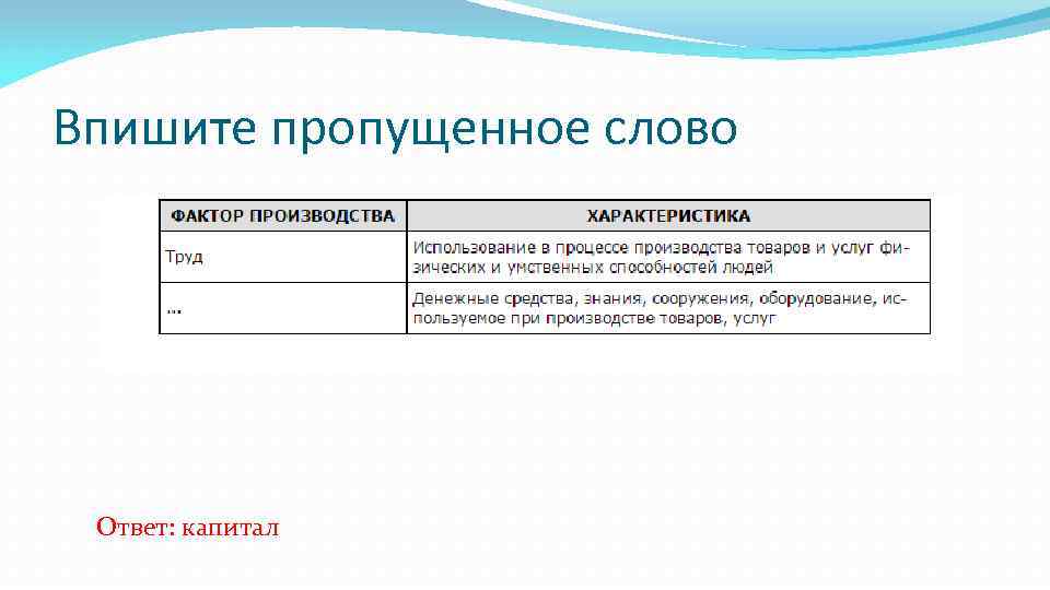 Factor word. Запишите слово пропущенное в таблице факторы производства. Запиши в поле ответа слово, пропущенное в таблице. ￼. Предложение со словом фактор производства. Запишите слово пропущенное в таблице вид деятельности цель.