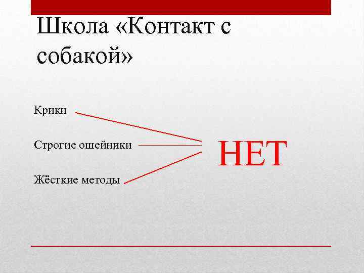 Школа «Контакт с собакой» Крики Строгие ошейники Жёсткие методы НЕТ 