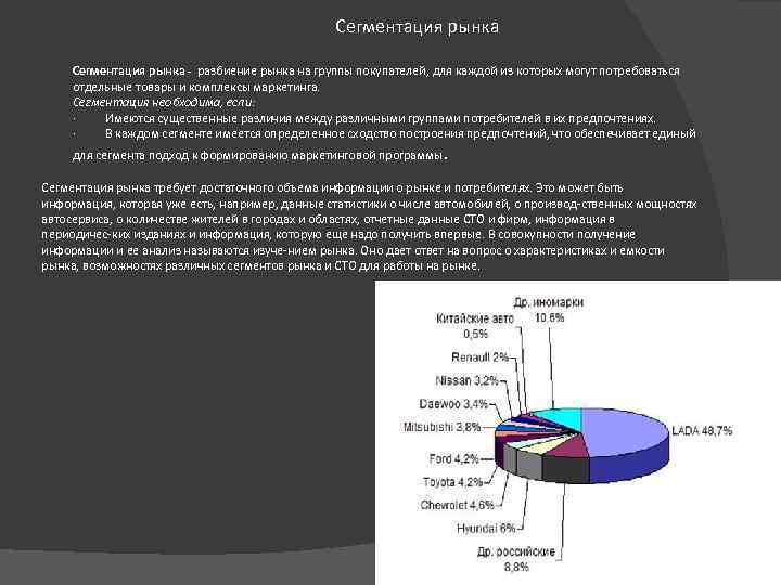  Сегментация рынка - разбиение рынка на группы покупателей, для каждой из которых могут
