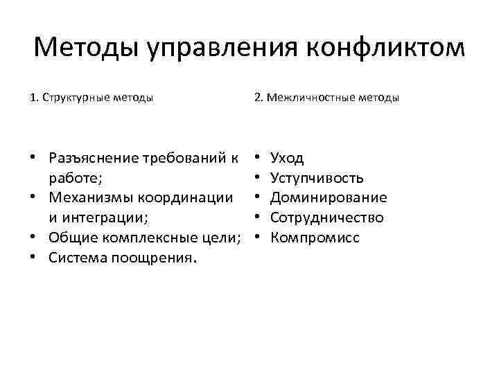 Методы управления конфликтом 1. Структурные методы 2. Межличностные методы • Разъяснение требований к работе;