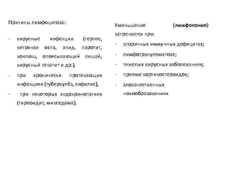 Причины лимфоцитоза: - вирусные Уменьшение инфекции (герпес, (лимфопения) встречается при: - вторичных иммунных дефицитах;