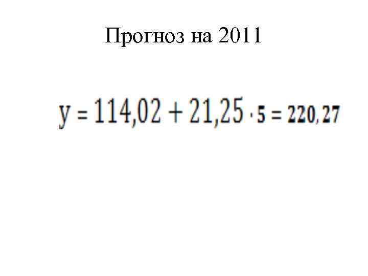 Прогноз на 2011 