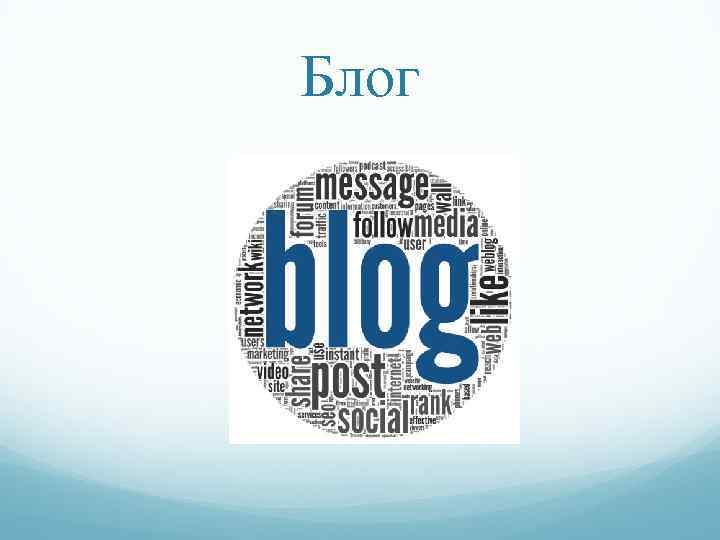 Блог 