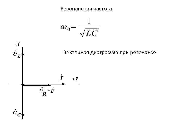 Резонансная частота Векторная диаграмма при резонансе 