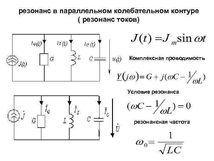 резонанс в параллельном колебательном контуре ( резонанс токов) Комплексная проводимость Условие резонанса резонансная частота