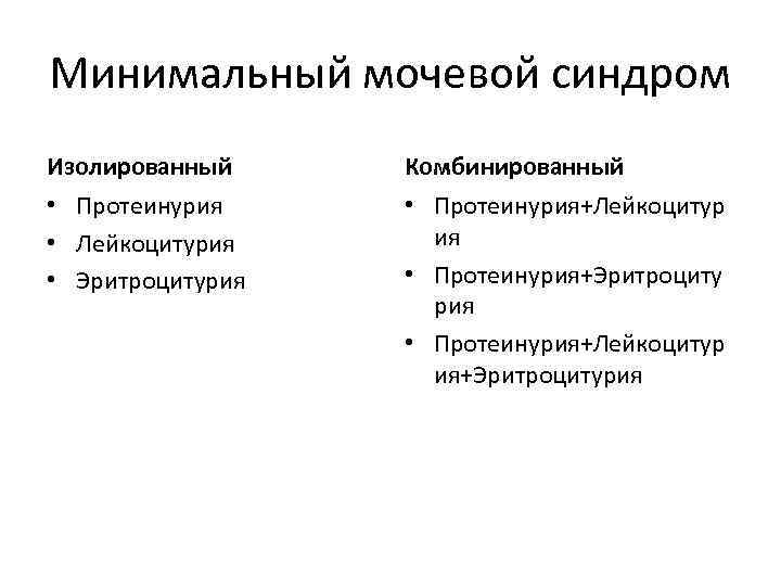 Минимальный мочевой синдром Изолированный Комбинированный • Протеинурия • Лейкоцитурия • Эритроцитурия • Протеинурия+Лейкоцитур ия