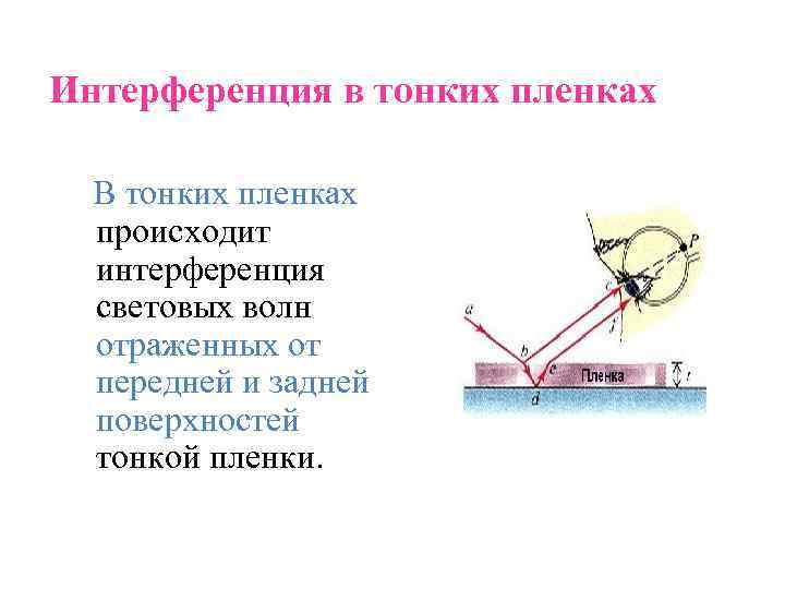 Сделав рисунок объясните интерференцию света в тонких пленках