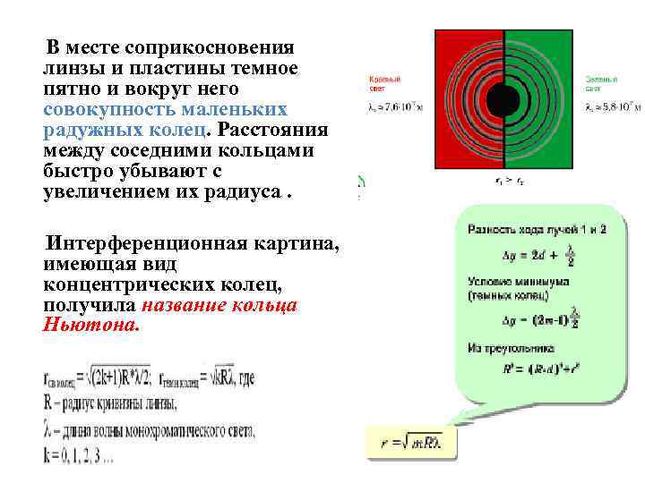 Какое название получила интерференционная картина имеющая вид концентрических колец