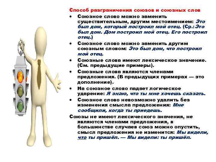 Способ разграничения союзов и союзных слов Союзное слово можно заменить существительным, другим местоимением: Это