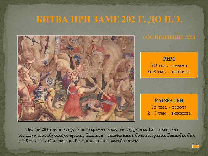 БИТВА ПРИ ЗАМЕ 202 Г. ДО Н. Э. СООТНОШЕНИЕ СИЛ РИМ 3 О тыс.
