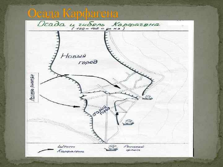 Осада Карфагена 