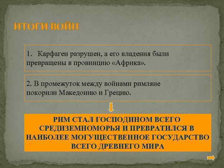 ИТОГИ ВОЙН 1. Карфаген разрушен, а его владения были превращены в провинцию «Африка» .