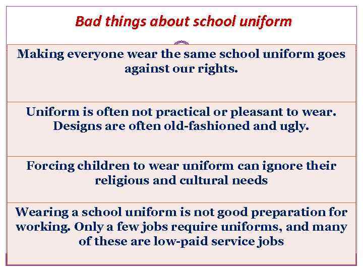 Bad things about school uniform Making everyone wear the same school uniform goes against