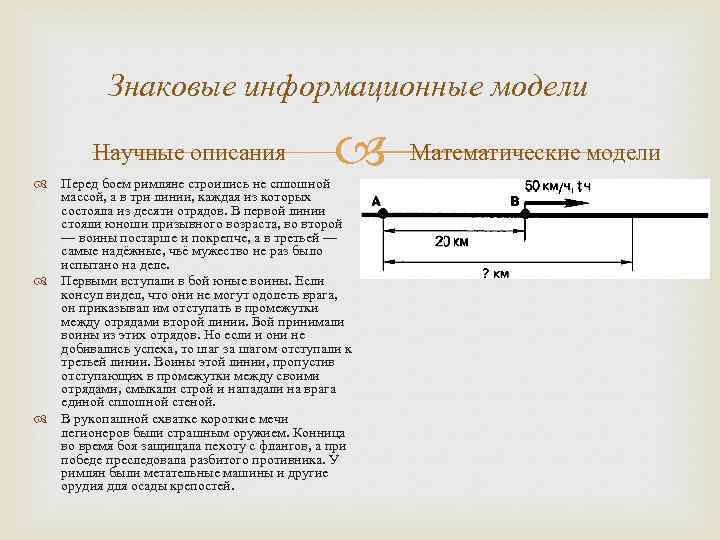 Знаковые информационные модели Научные описания Перед боем римляне строились не сплошной массой, а в