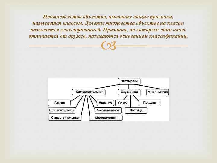 Подмножество объектов, имеющих общие признаки, называется классом. Деление множества объектов на классы называется классификацией.