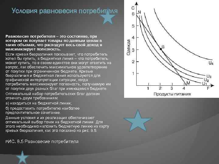 Величина дохода потребителя. Условие равновесия потребителя формула. Условие потребительского равновесия. Равновесие потребителя формула. Анализ равновесия потребителя..