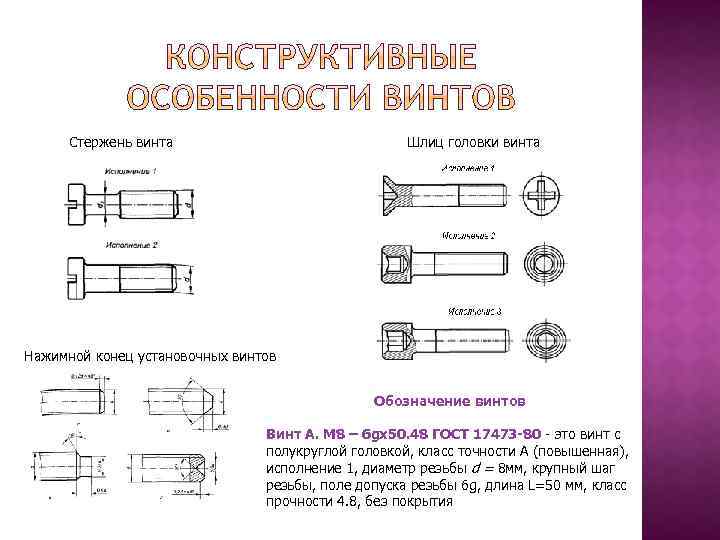 Стержень винта Шлиц головки винта Нажимной конец установочных винтов Обозначение винтов Винт А. М