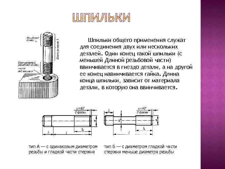 Длина шпильки на чертеже