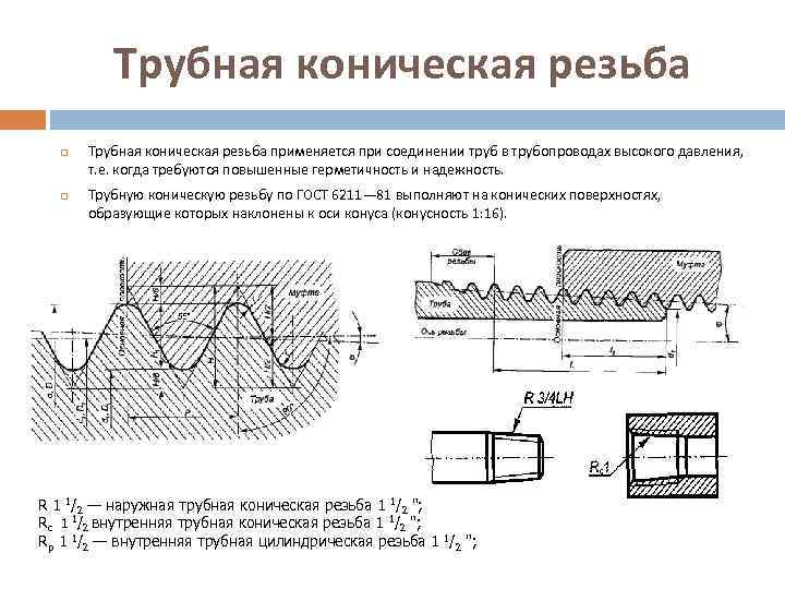 Трубная коническая резьба применяется при соединении труб в трубопроводах высокого давления, т. е. когда