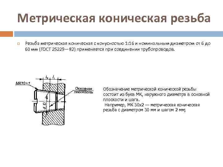 Метрическая коническая резьба Резьба метрическая коническая с конусностью 1: 16 и номинальным диаметром от
