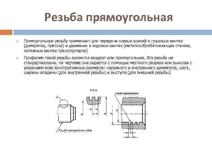 Резьба прямоугольная Прямоугольную резьбу применяют для передачи осевых усилий в грузовых винтах (домкратах, прессах)