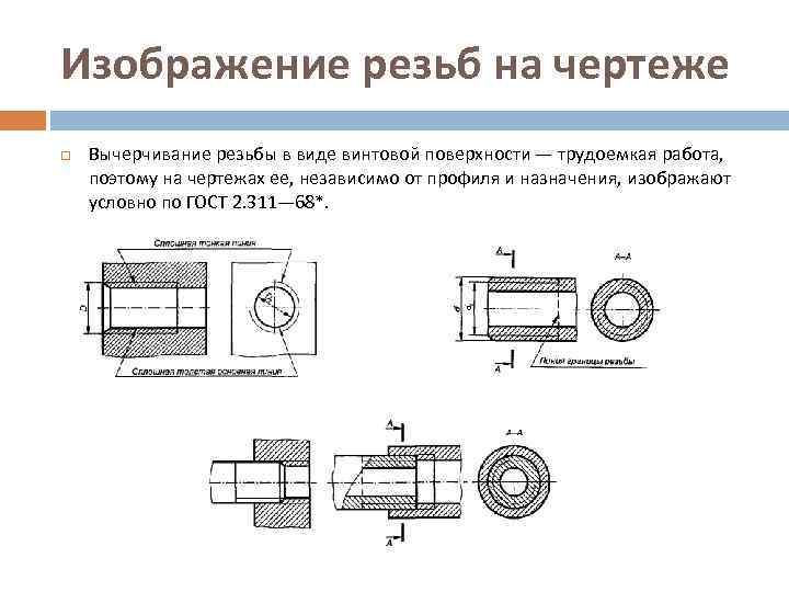 Размер резьбы на чертеже