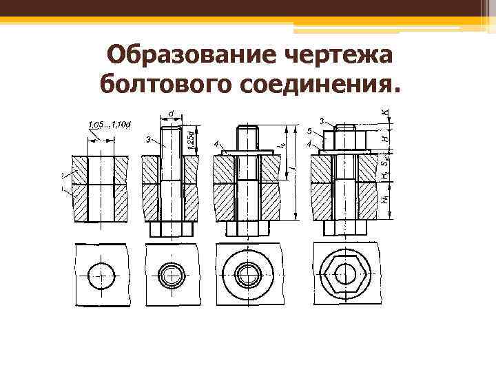 Образование чертежа болтового соединения. 