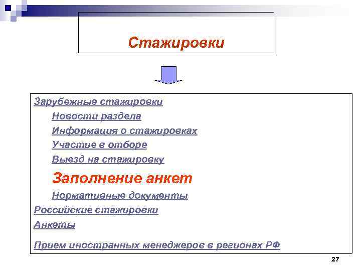 Стажировки Зарубежные стажировки Новости раздела Информация о стажировках Участие в отборе Выезд на стажировку