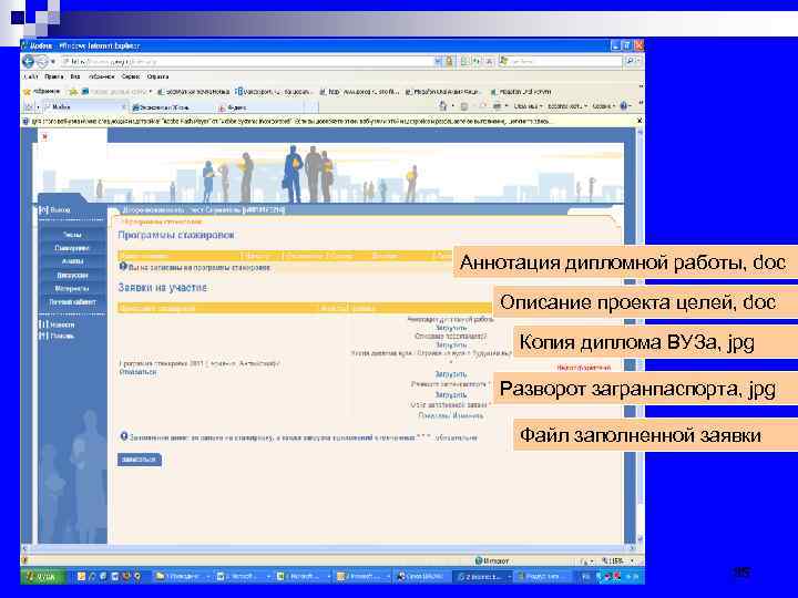 Аннотация дипломной работы, doc Описание проекта целей, doc Копия диплома ВУЗа, jpg Разворот загранпаспорта,