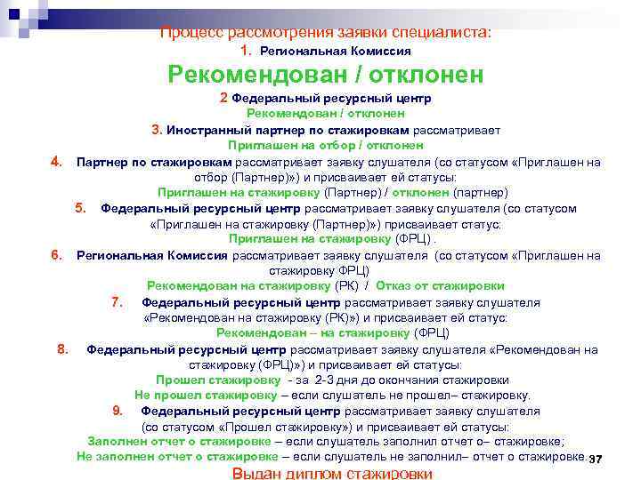 Процесс рассмотрения заявки специалиста: 1. Региональная Комиссия Рекомендован / отклонен 2 Федеральный ресурсный центр