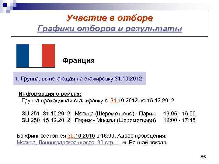 Участие в отборе Графики отборов и результаты Франция 1. Группа, вылетающая на стажировку 31.