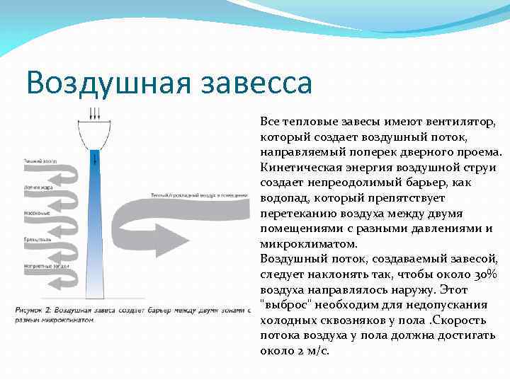 Воздушная завесса Все тепловые завесы имеют вентилятор, который создает воздушный поток, направляемый поперек дверного