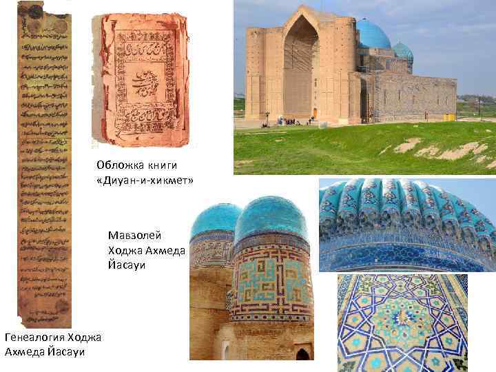 Обложка книги «Диуан-и-хикмет» Мавзолей Ходжа Ахмеда Йасауи Генеалогия Ходжа Ахмеда Йасауи 