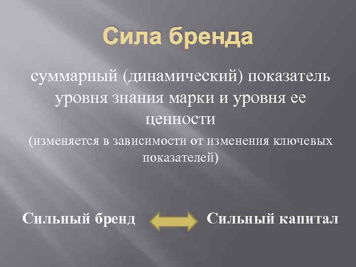 Сила марка. Сила бренда. Показатели знания бренда. Показатели силы бренда. Уровни бренда.