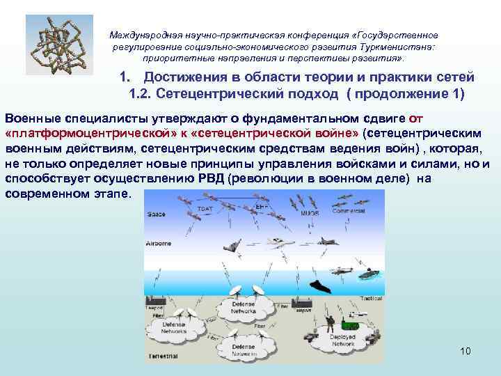 Международная научно-практическая конференция «Государственное регулирование социально-экономического развития Туркменистана: приоритетные направления и перспективы развития» .