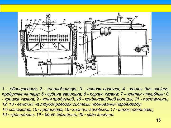  1 - облицювання; 2 - теплоізоляція; 3 - парова сорочка; 4 - кошик