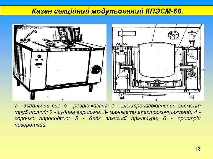  Казан секційний модульований КПЭСМ-60. а - загальний вид; б - розріз казана: 1