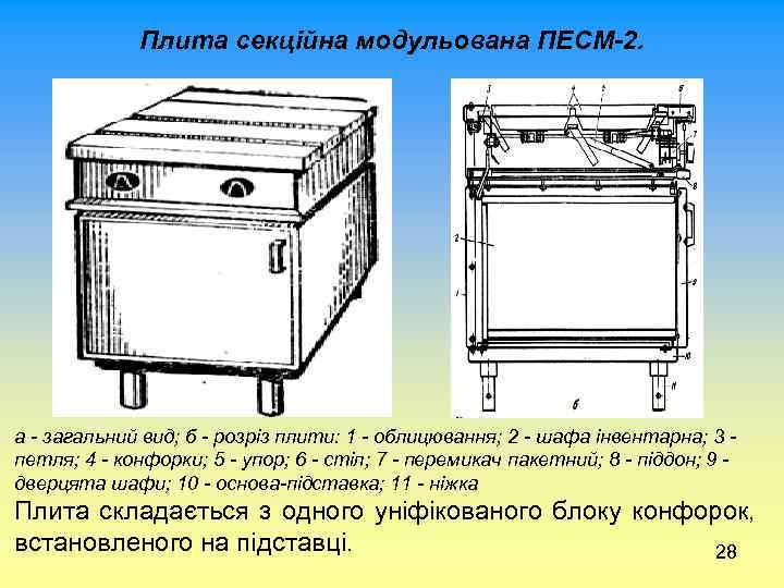 Плита секційна модульована ПЕСМ-2. а - загальний вид; б - розріз плити: 1 -