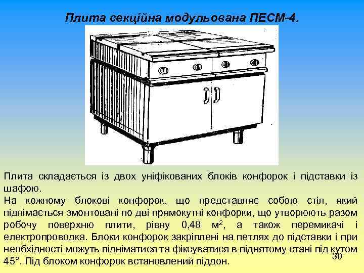 Плита секційна модульована ПЕСМ-4. Плита складається із двох уніфікованих блоків конфорок і підставки із